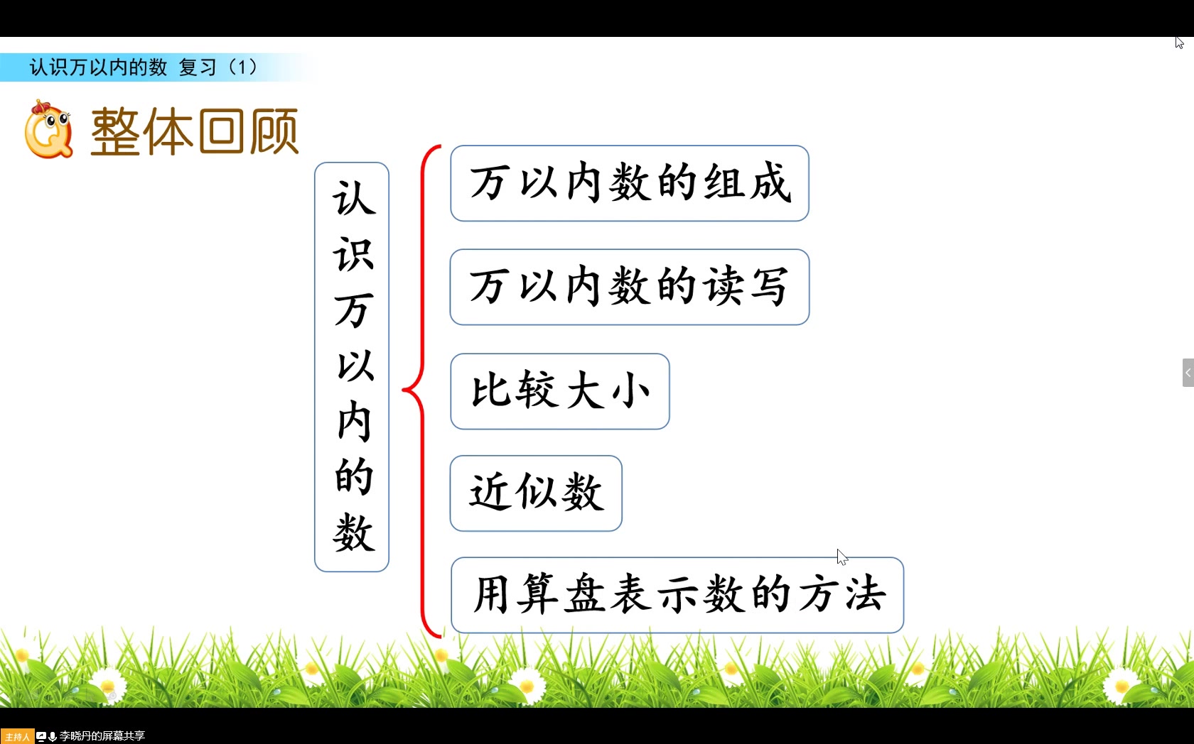 [图]37小学二年级下册苏教数学《认识万以内的数（复习一）》