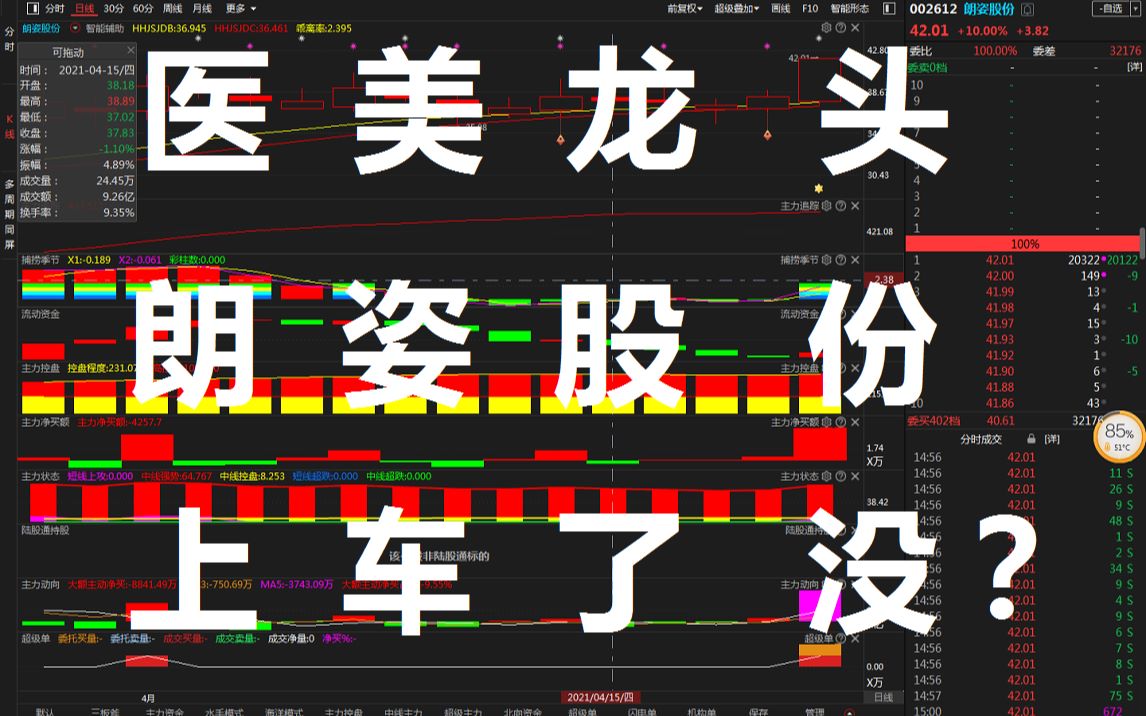 股市解说文章（股市解说文章范文） 股市讲授
文章（股市讲授
文章范文）《股市讲座视频教程》 股市行情