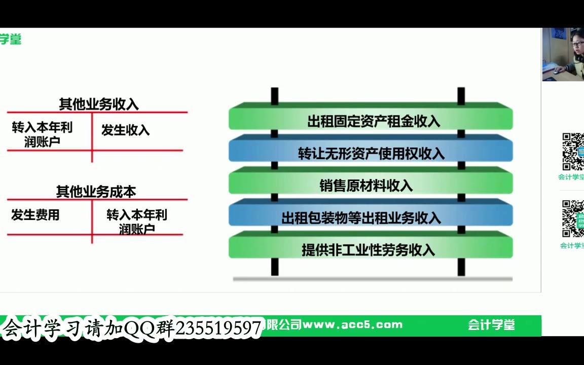 会计人员编制记账凭证的依据记账凭证审核记账凭证怎么用哔哩哔哩bilibili