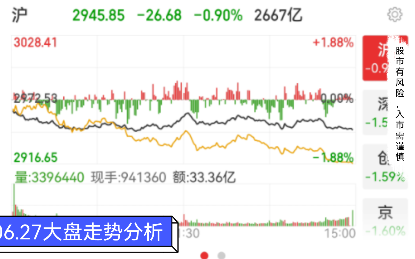 内因是根本,外因是条件,不能把下跌原因简单归咎于货币贬值哔哩哔哩bilibili