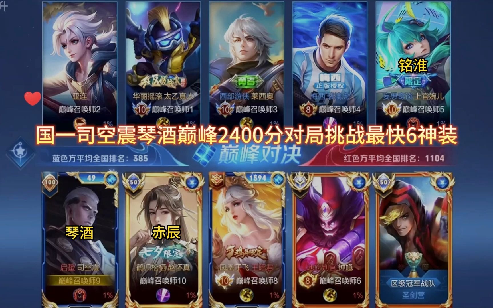 六神装最快需要多久?国一司空震9分20秒六神是否打破最快记录