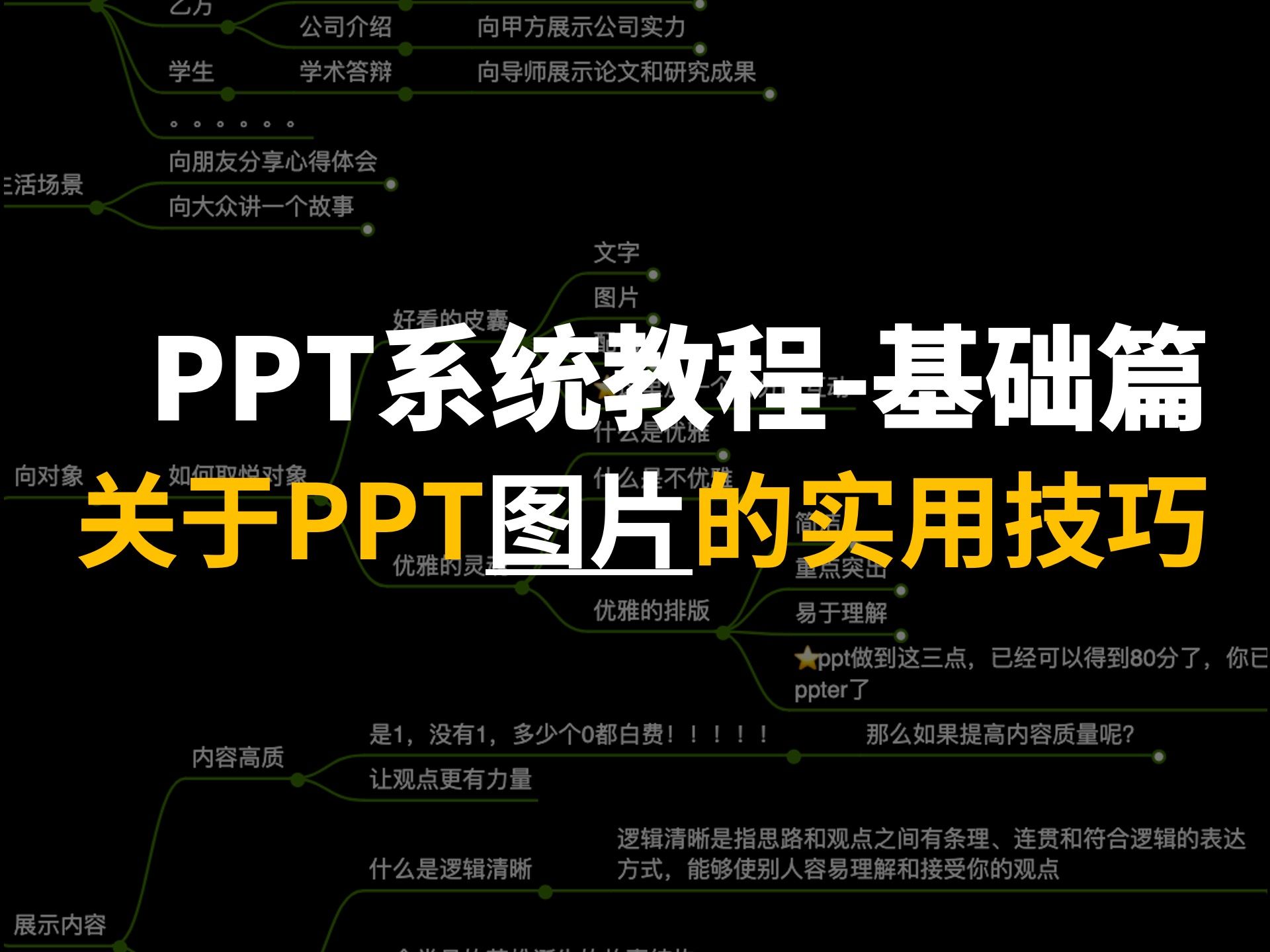 14最详细最全关于ppt图片的实用技巧