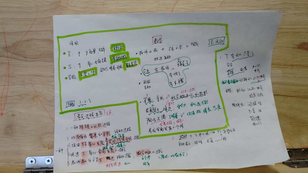 速背 333 教学 教学过程的本质哔哩哔哩bilibili