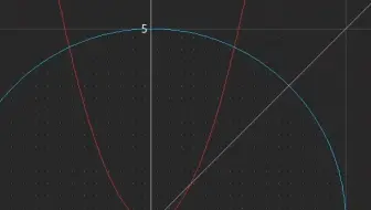 函数绘制器开发(c++/SDL2)：第3天 函数/方程/不等式绘制，双层ms算法与色彩管理