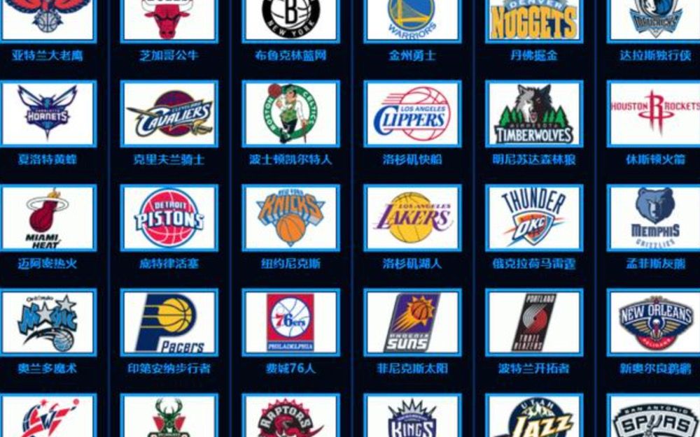 nba球队名字英文怎么读哔哩哔哩bilibili