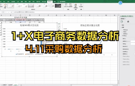 【1+X电子商务数据分析(中级)】4.11采购数据分析哔哩哔哩bilibili