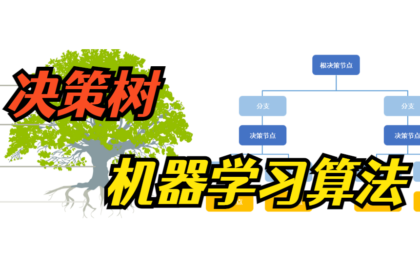 终于有人把决策树3种经典算法和步骤讲明白了,3h快速弄懂机器学习树型算法原理与实现(附代码)哔哩哔哩bilibili