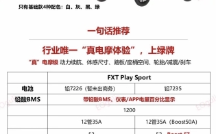 2024年最值得买的新国标电动自行车小牛fxt哔哩哔哩bilibili