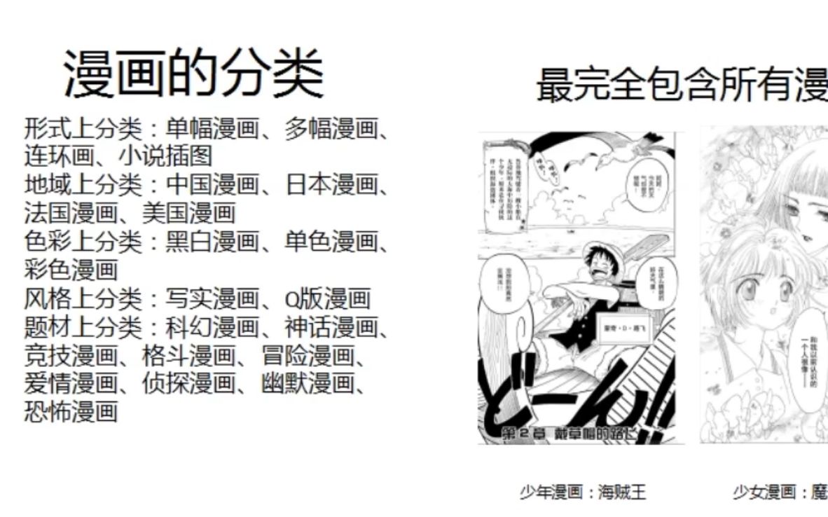 【漫画】学漫画你还不了解漫画的基础分类?那你如何上手!哔哩哔哩bilibili