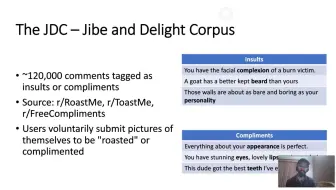 Jibes&Delights:一组针对性侮辱和赞美的数据集，以应对网络虐待
