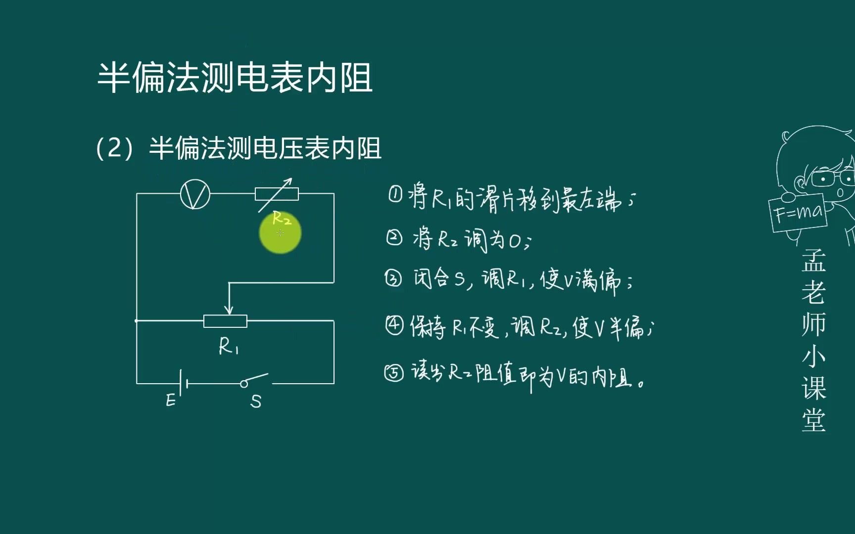 高中物理:电学实验——半偏法测电压表内阻及误差分析哔哩哔哩bilibili