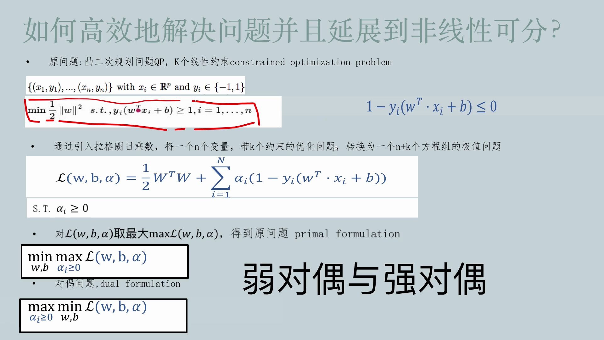 一起学ML之支持向量机  用拉格朗日乘数和对偶解决SVM优化问题哔哩哔哩bilibili