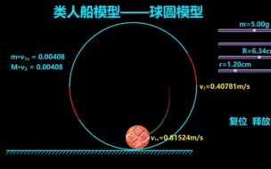 Download Video: 动量守恒人船模型