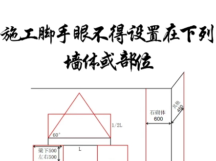 原创口诀:施工脚手眼不得设置在下列墙体或部位哔哩哔哩bilibili