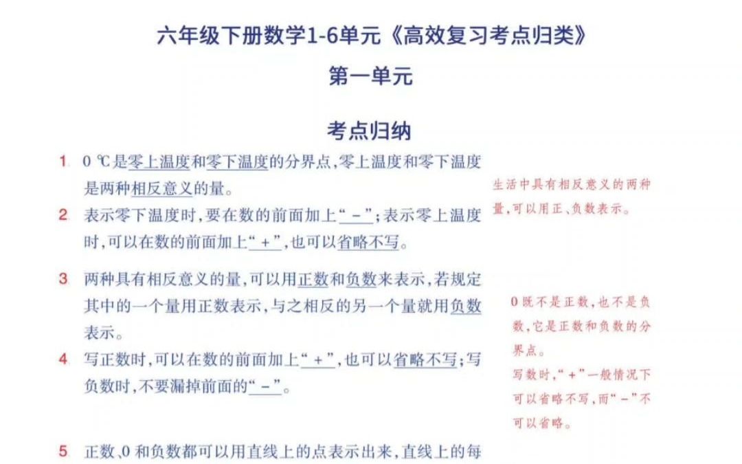 人教版数学六下单元归类高效复习考点,附重点习题(有答案)哔哩哔哩bilibili