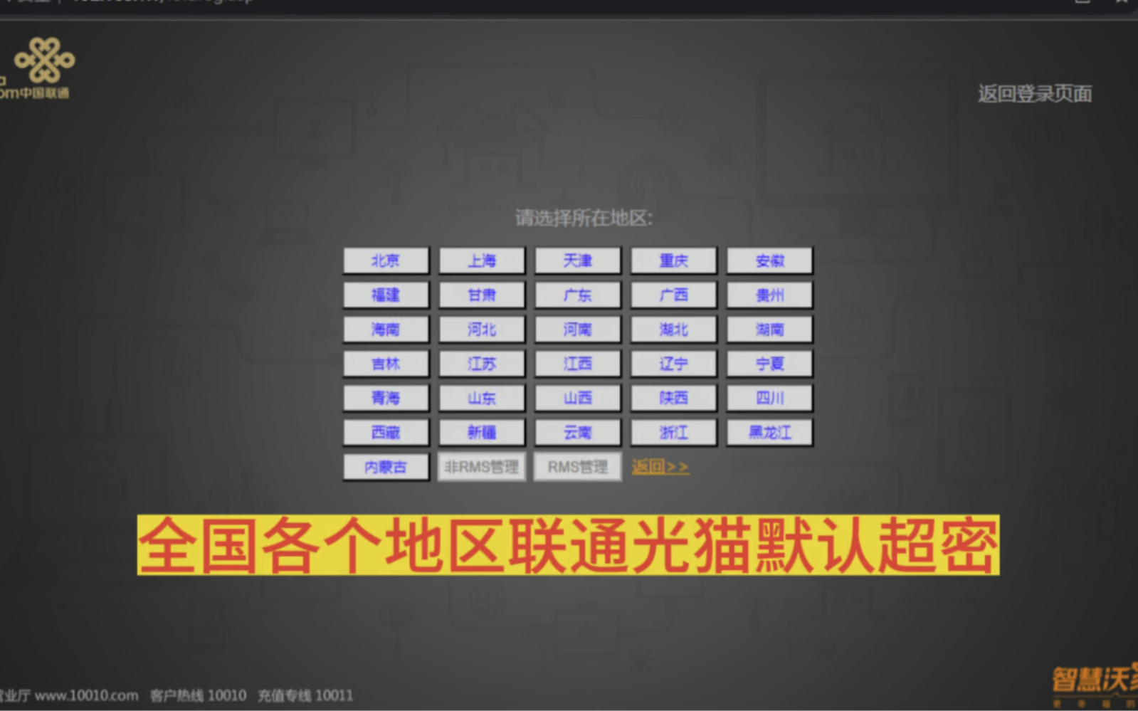 [图]全国各个地区联通光猫默认超密