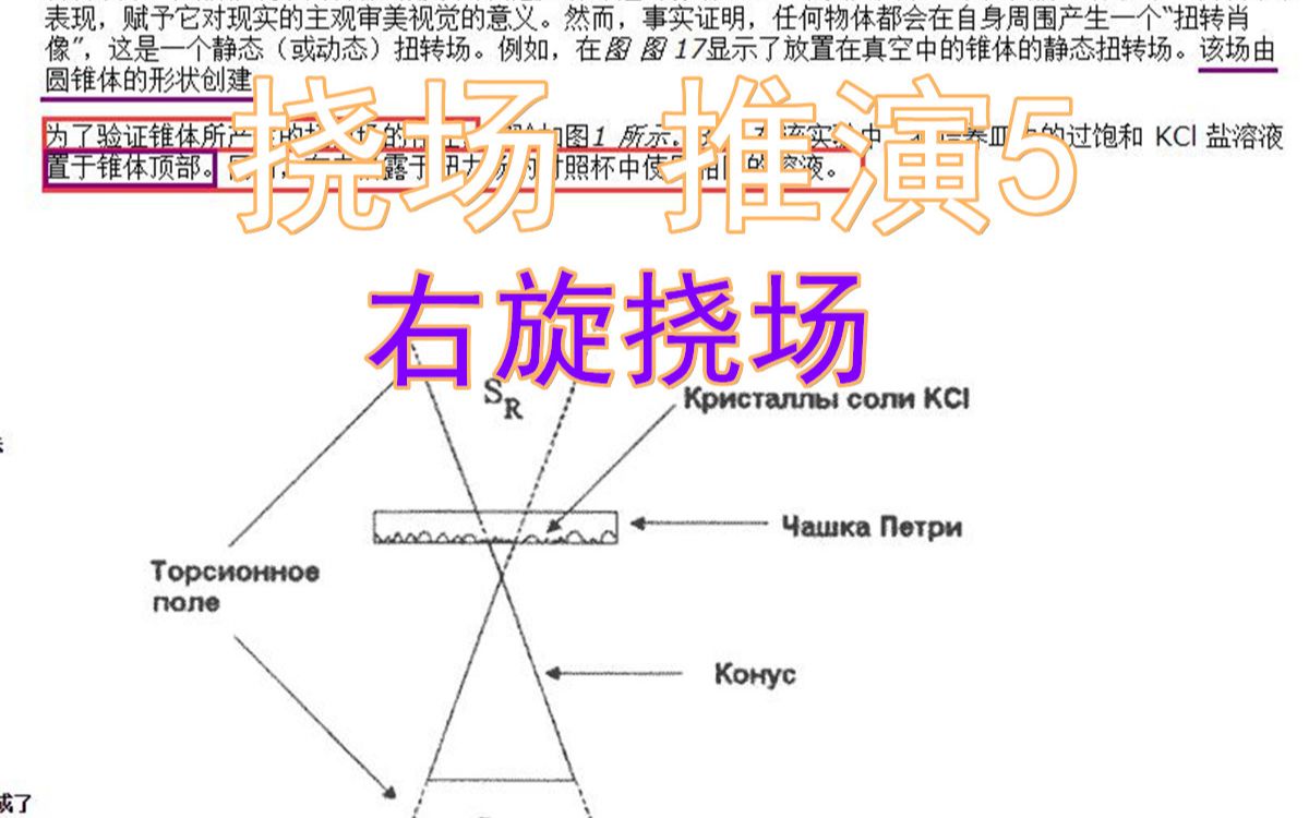 [图]挠场逻辑推演5 右旋挠场