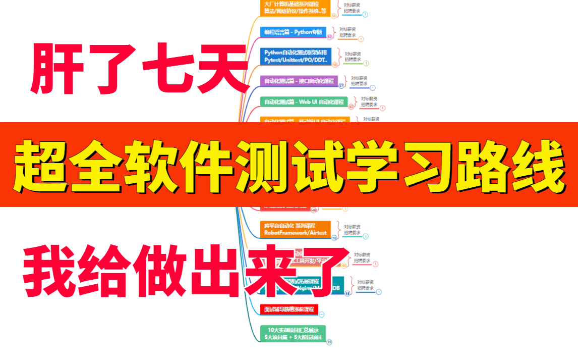 【自动化测试指南】从功能测试怎么进阶自动化测试,熬夜7天整理出来这份3000字超全Python自动化测试学习指南(接口自动化性能测试测试开发软件测...