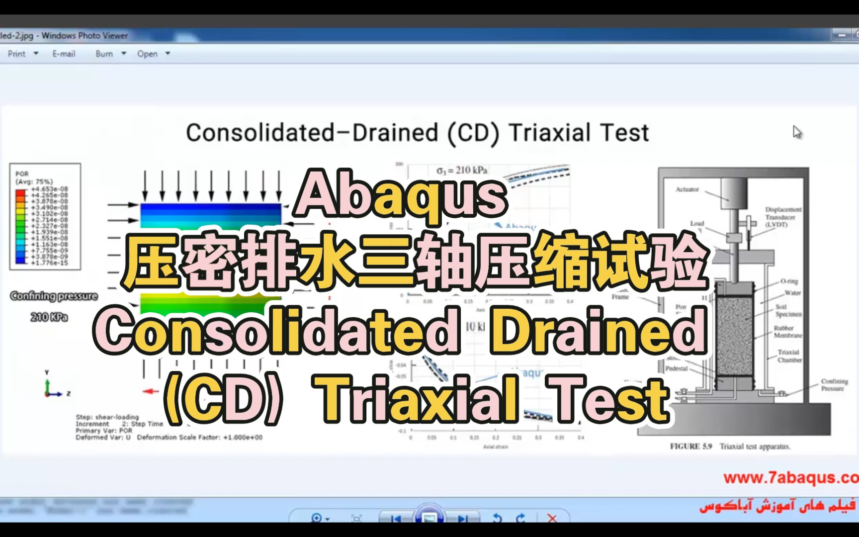 Abaqus 压密排水三轴压缩试验(Consolidated Drained (CD) Triaxial Test)哔哩哔哩bilibili