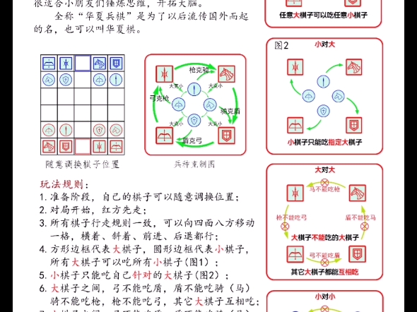 华夏兵棋玩法介绍,新来的小伙伴记得点赞收藏桌游棋牌热门视频