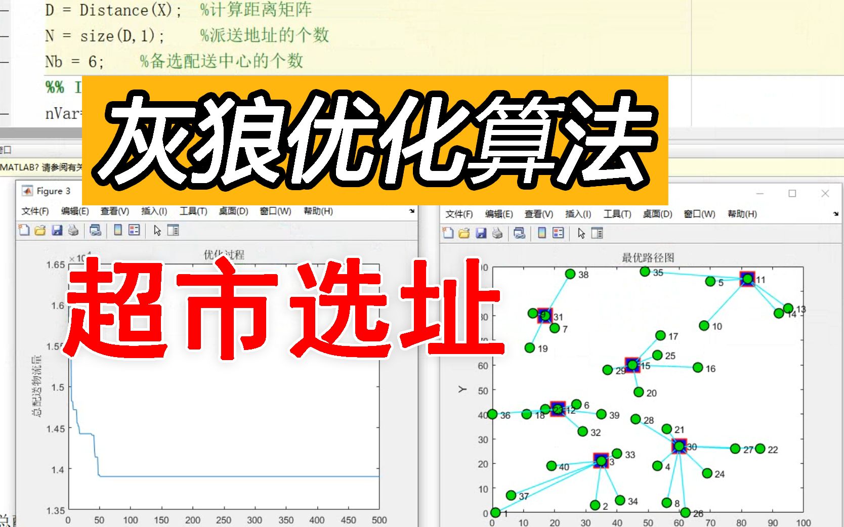 MATLAB灰狼优化算法求解超市物流配送中心选址问题代码实例哔哩哔哩bilibili