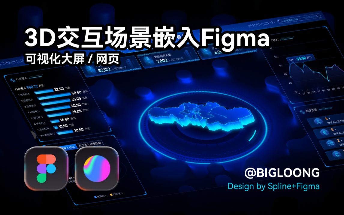 Figma+Spline还能这么玩:3D交互场景嵌入Figma(可视化大屏/网页设计)哔哩哔哩bilibili