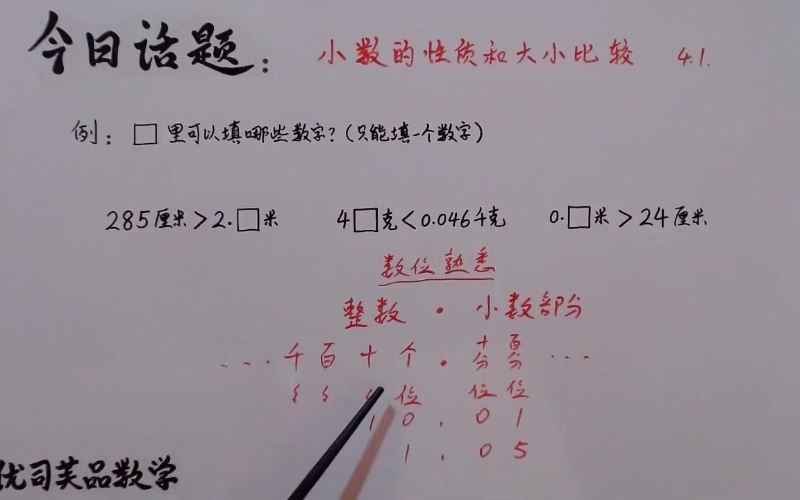 [图]2021四年级数学下册：小数性质和大小比较题评，优司芙品数学