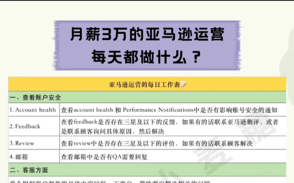 月薪三万的亚马逊运营每天都在做什么?哔哩哔哩bilibili