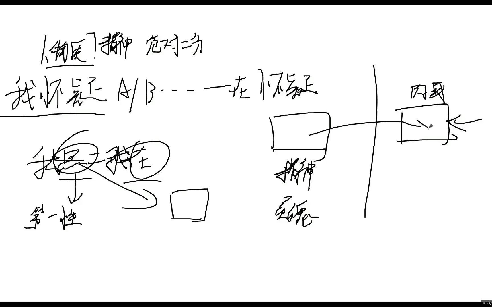 [图]近代哲学史的笛卡尔和斯宾诺莎的简单回顾