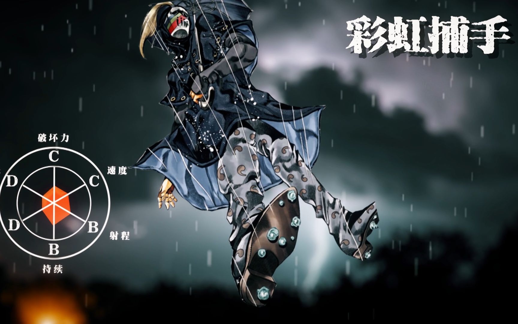 "这便是彩虹捕手!