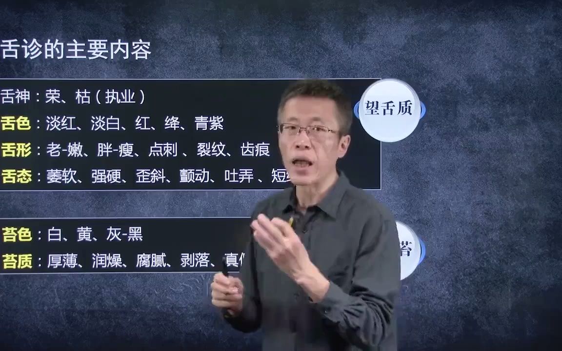 [图]中医诊断学 第3单元 望舌01 刘老师