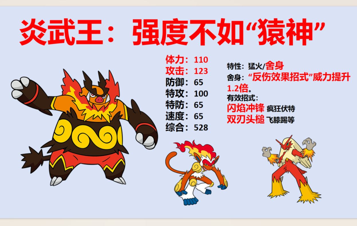 【弱小宝可梦吐槽1】炎武王:为何越来越菜?