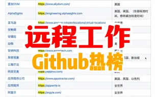 Download Video: Github热榜！两万多人都在看的远程工作公司名单！