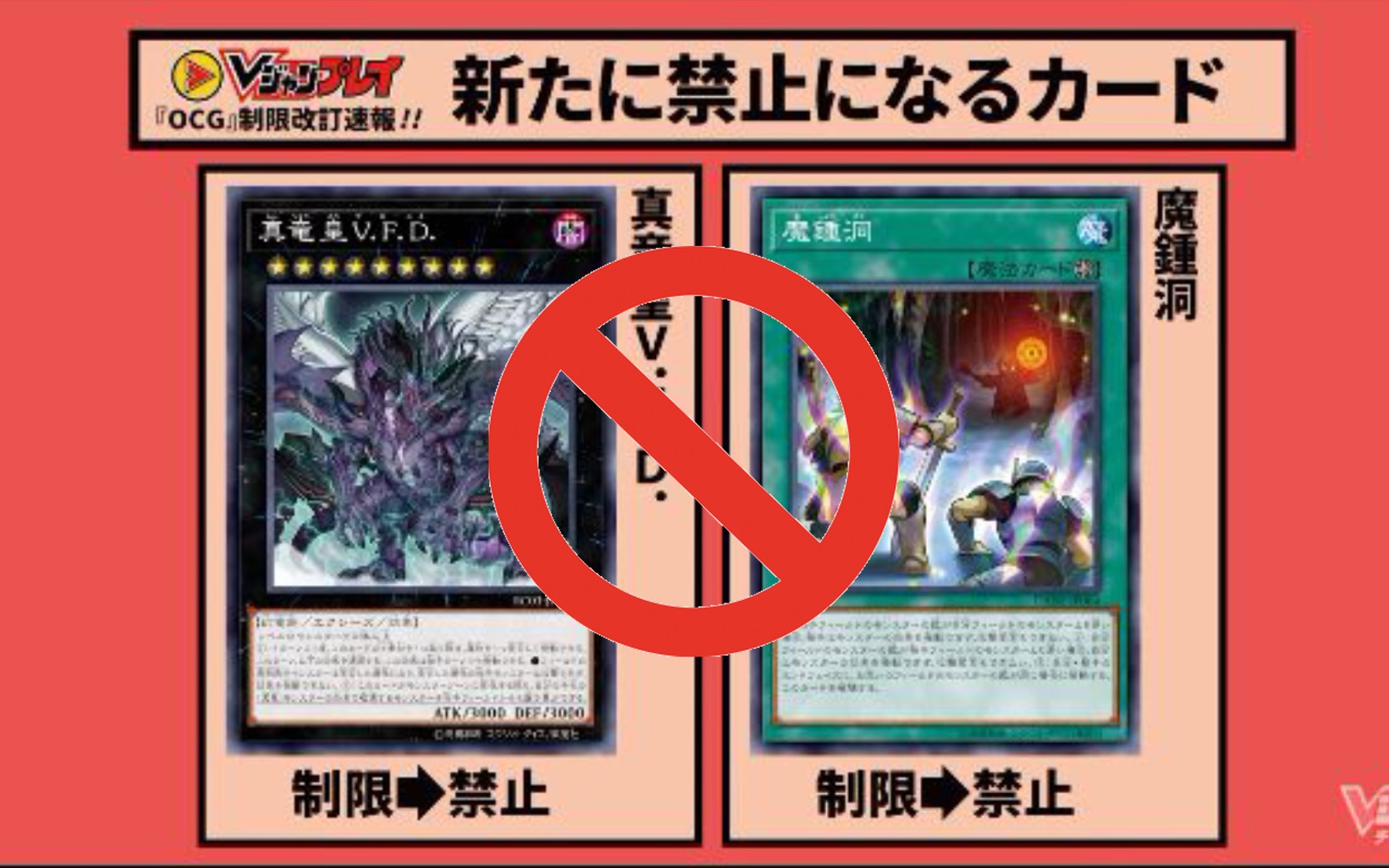 游戏王ocg2021年10月禁卡表