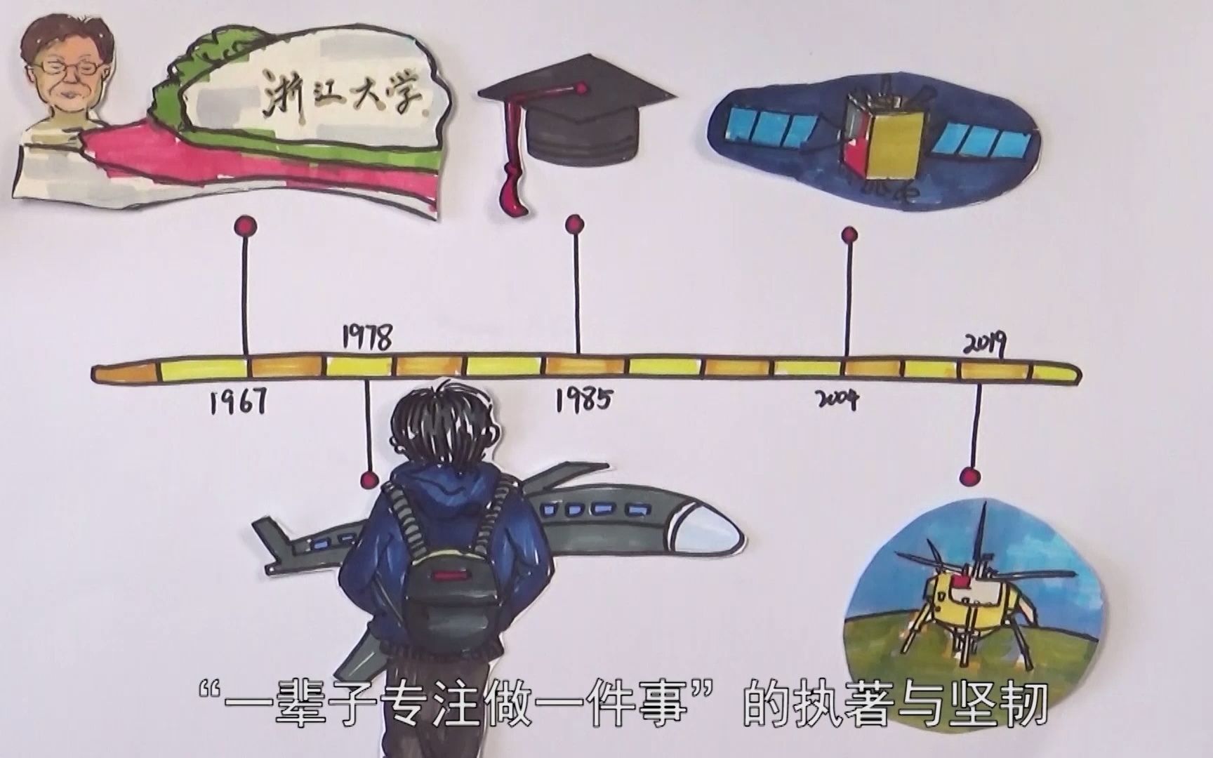 一分钟学习叶培建院士之政治品格哔哩哔哩bilibili