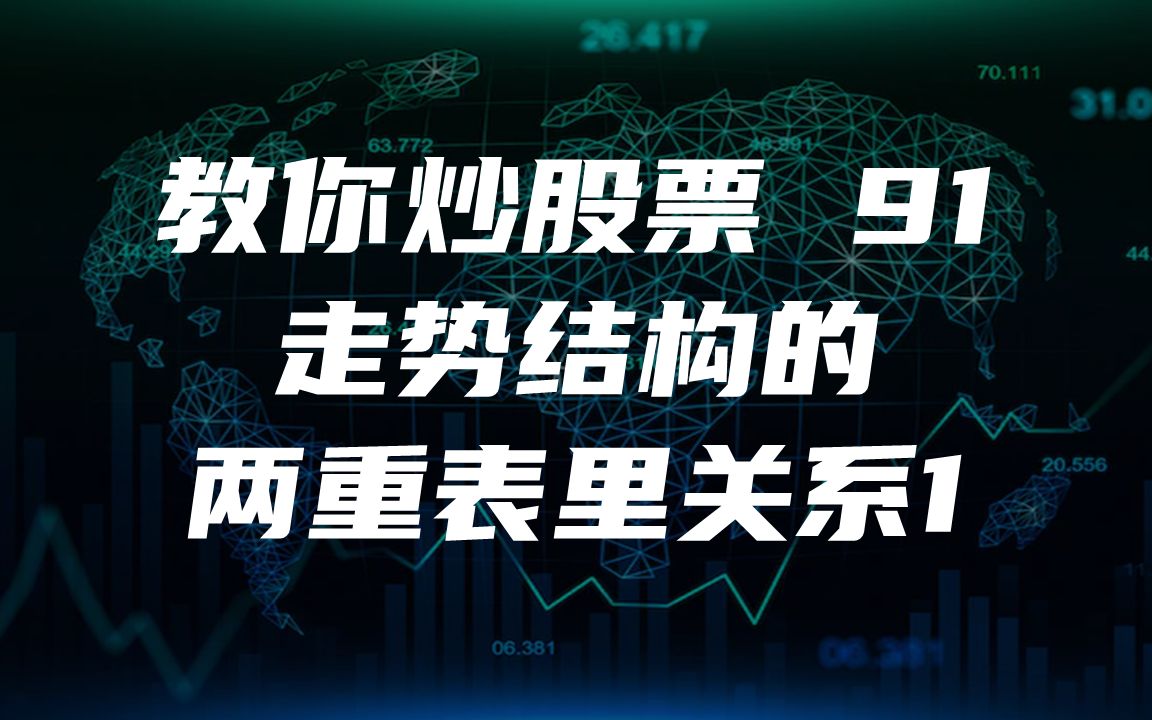 [图]【缠论108课朗读】091：走势结构的两重表里关系1