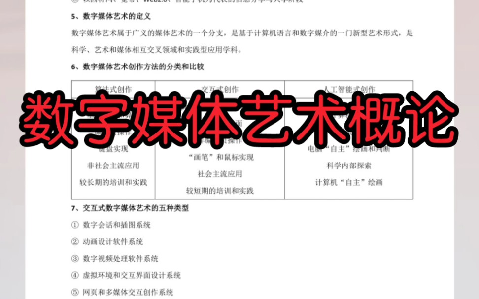 [图]数字媒体艺术概论，我精心整理了重点笔记，知识点，题库，考点。平时用来巩固所学，临近考试，可以用来复习，助你上岸不迷路。逢考必过!!!