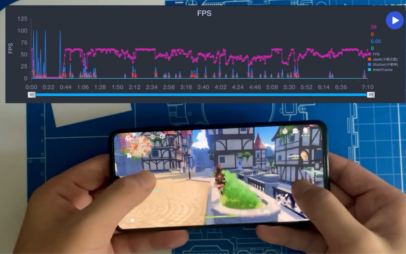 麒麟980玩原神的帧率