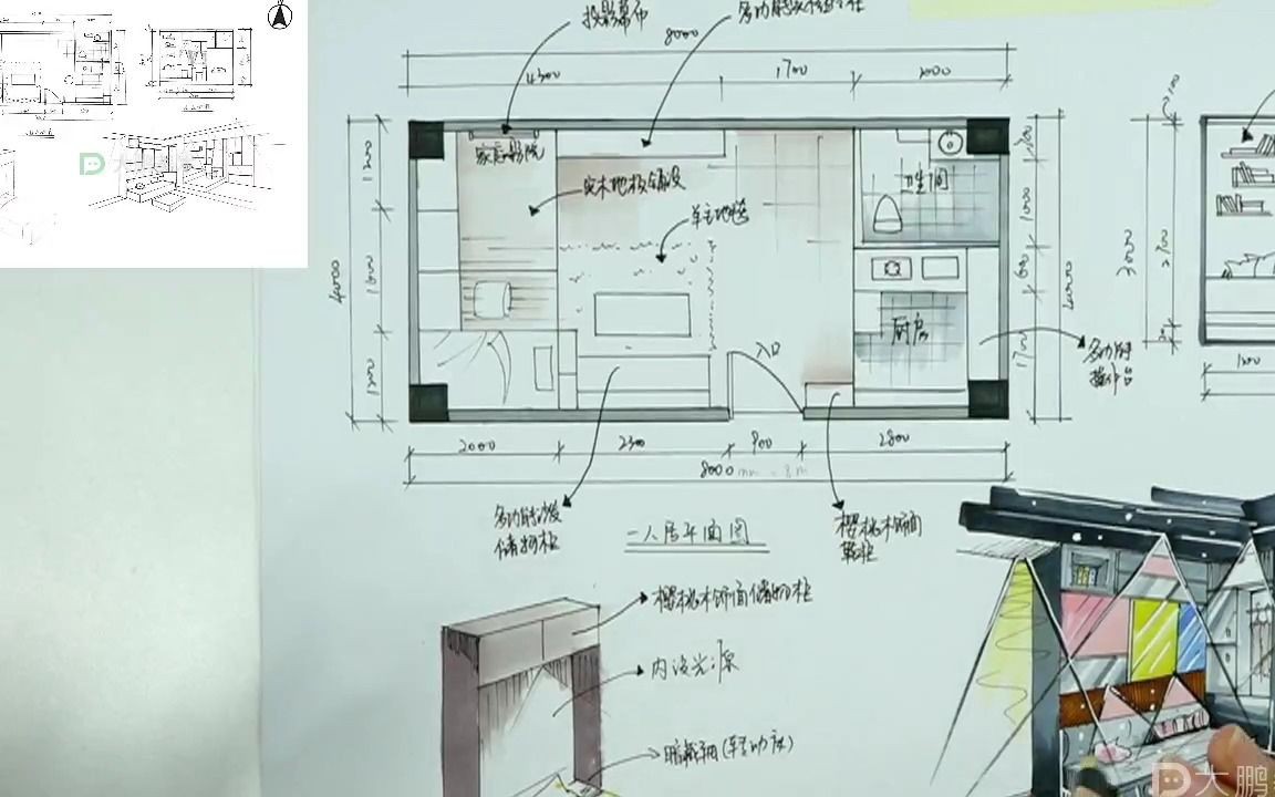 第11天 环艺设计手绘·室内空间三视图(线稿)