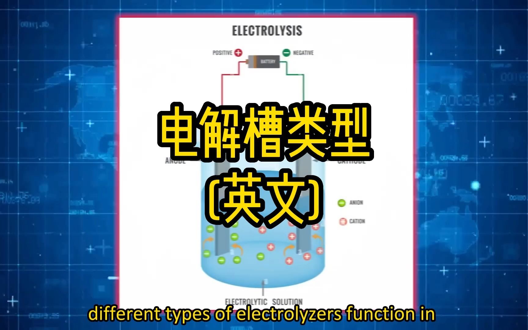 (英文)制氢电解槽类型哔哩哔哩bilibili