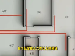 Télécharger la video: 千万别等水电做好了。才想起来这4件事！