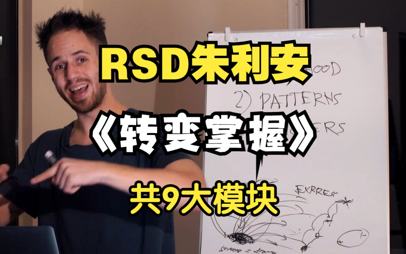 [图]RSD朱利安《转变掌握》九大板块