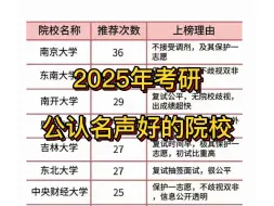 Download Video: 2025年考研公认名声好的院校