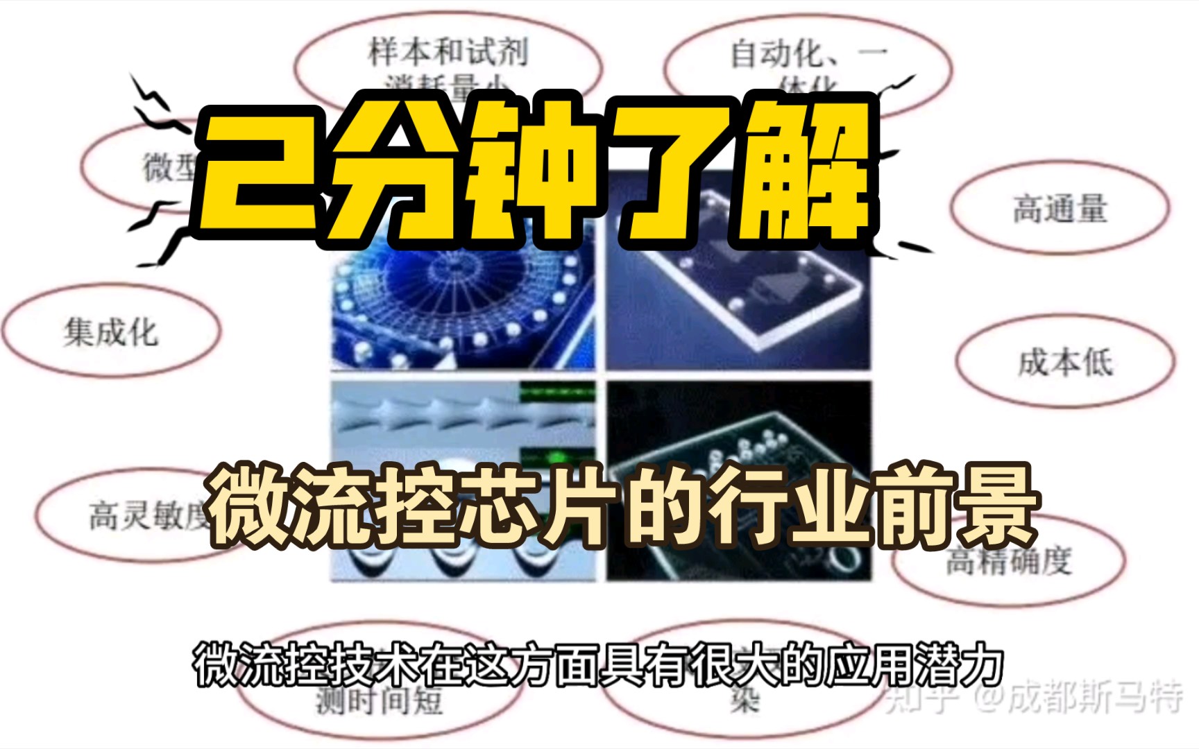 微流控芯片的故事18浅谈一下这个行业的应用前景,详细的还请评论,我之后会讲的哔哩哔哩bilibili