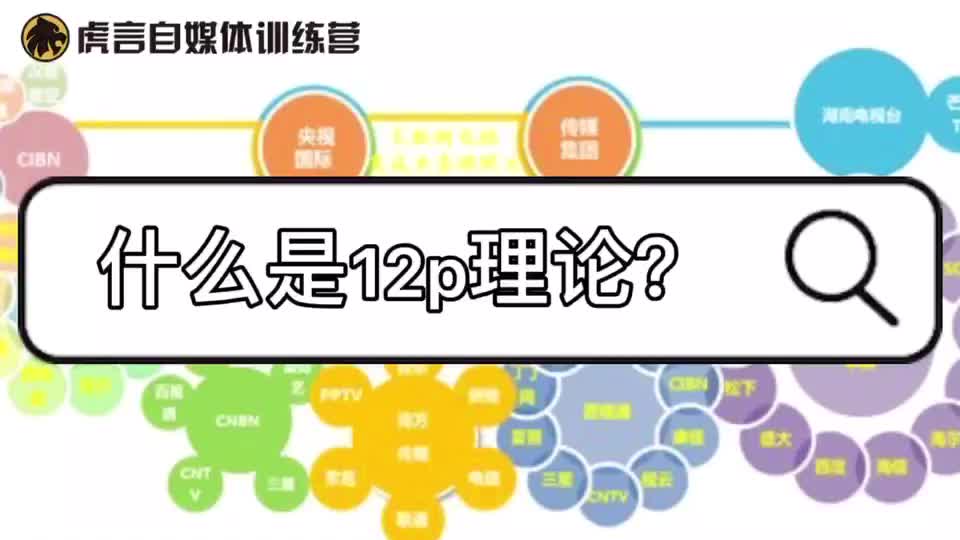 12P理论 | 掌握12P法则,你还怕不能打造刷爆朋友圈的营销活动?哔哩哔哩bilibili