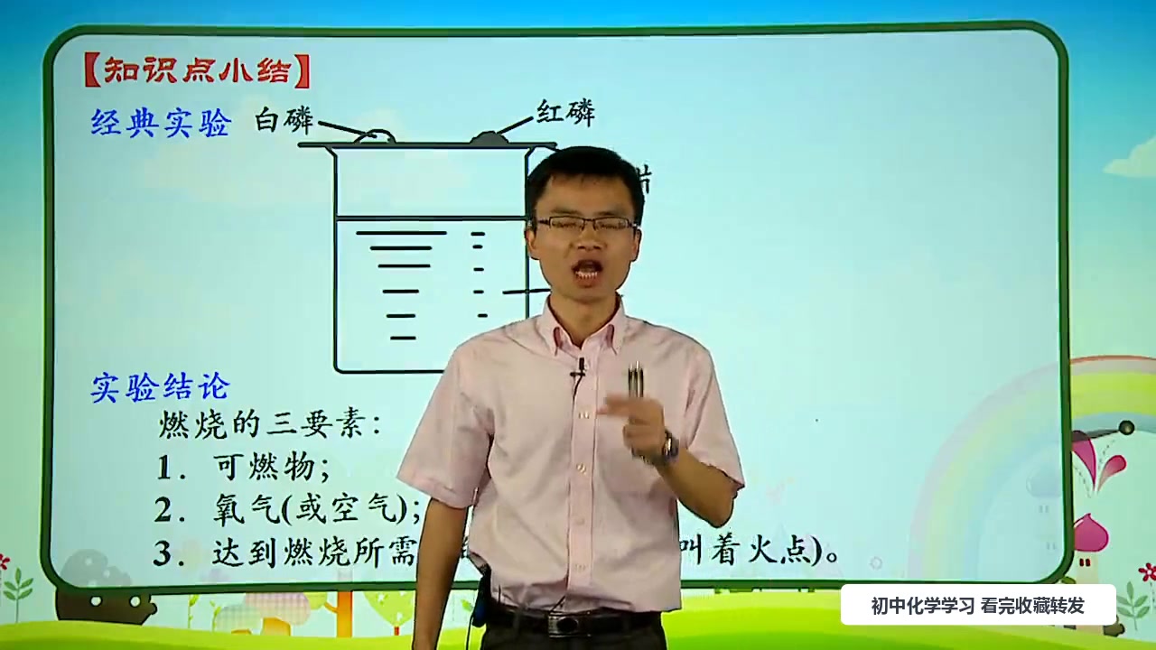 九年级化学人教版:燃料及其利用(燃烧的三要素的探究)例1,直击考点哔哩哔哩bilibili