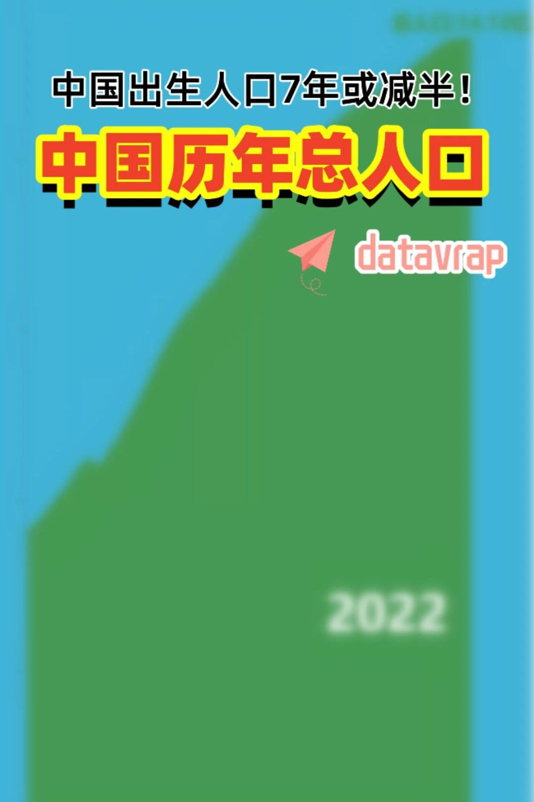 中国出生人口7年或减半!2064年印度人口将是中国的三倍!中国历年总人口【数据可视化】哔哩哔哩bilibili