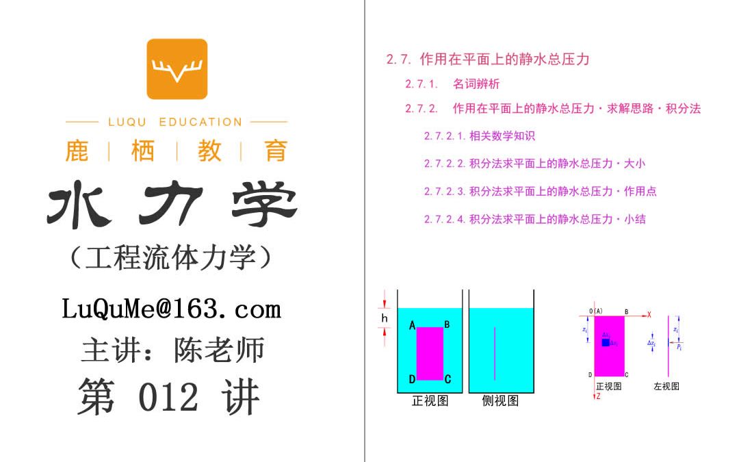 水力学(工程流体力学)第 012 讲 水静力学 11 积分法求解静水总压力大小与作用点哔哩哔哩bilibili