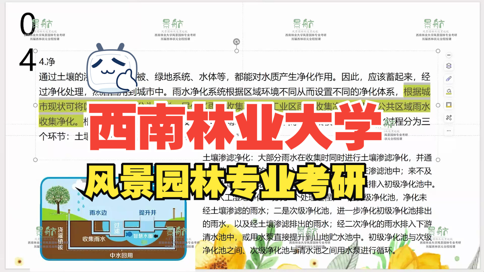 西南林业大学风景园林专业考研理论海绵城市