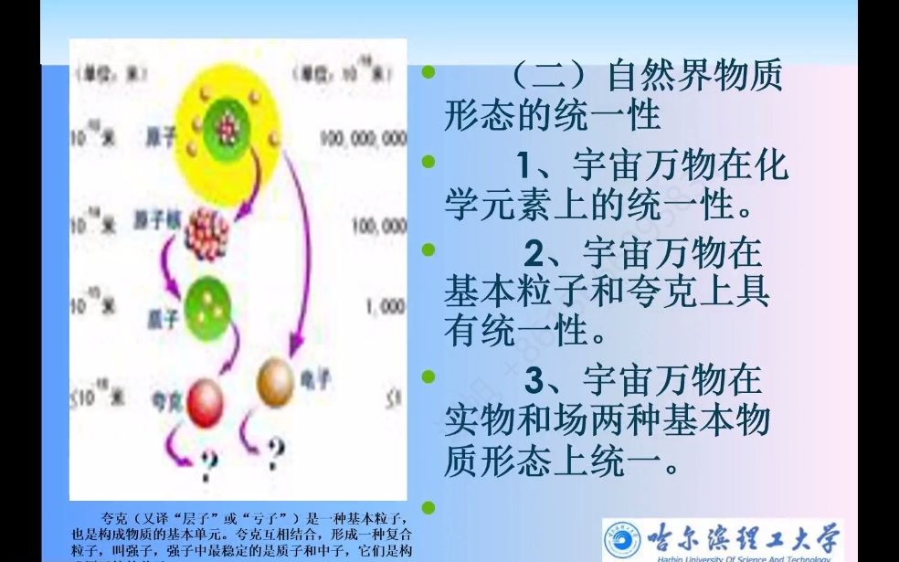 [图]2022.9.15_自然辩证法_P1